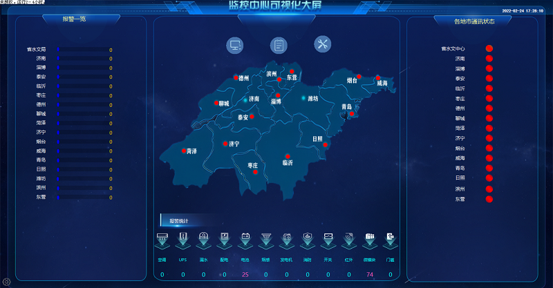 TW-DCIMCS V2.0泰物智能监控管理平台